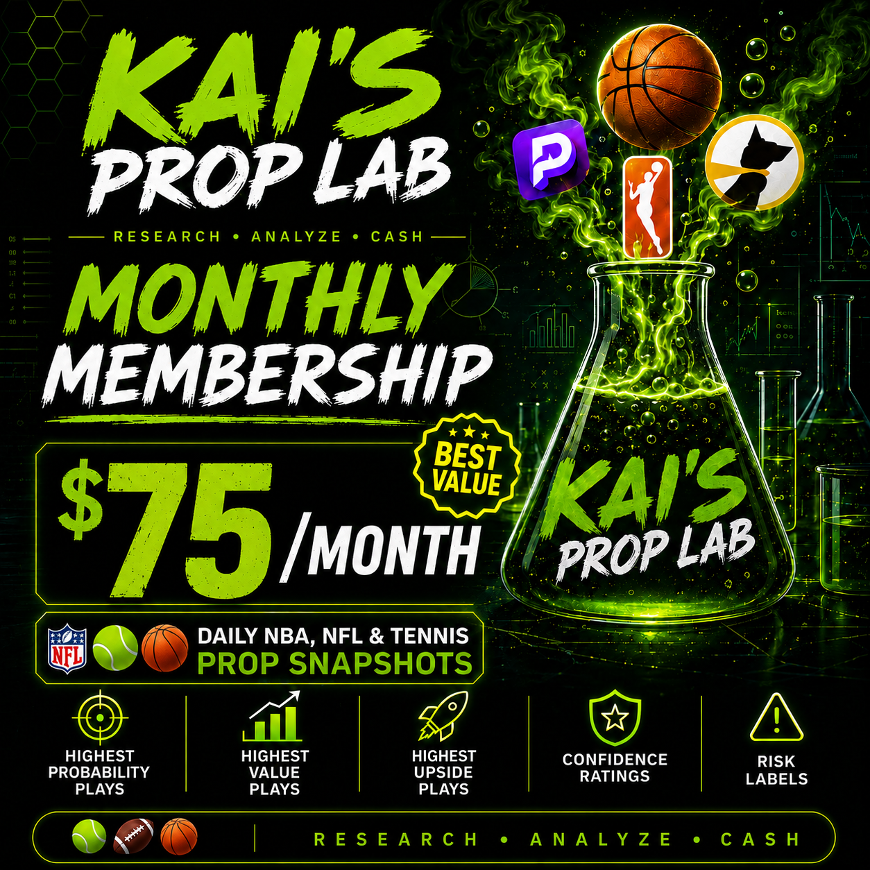 Monthly Membership