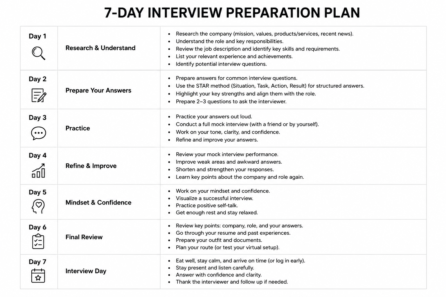 Career Script Pro
