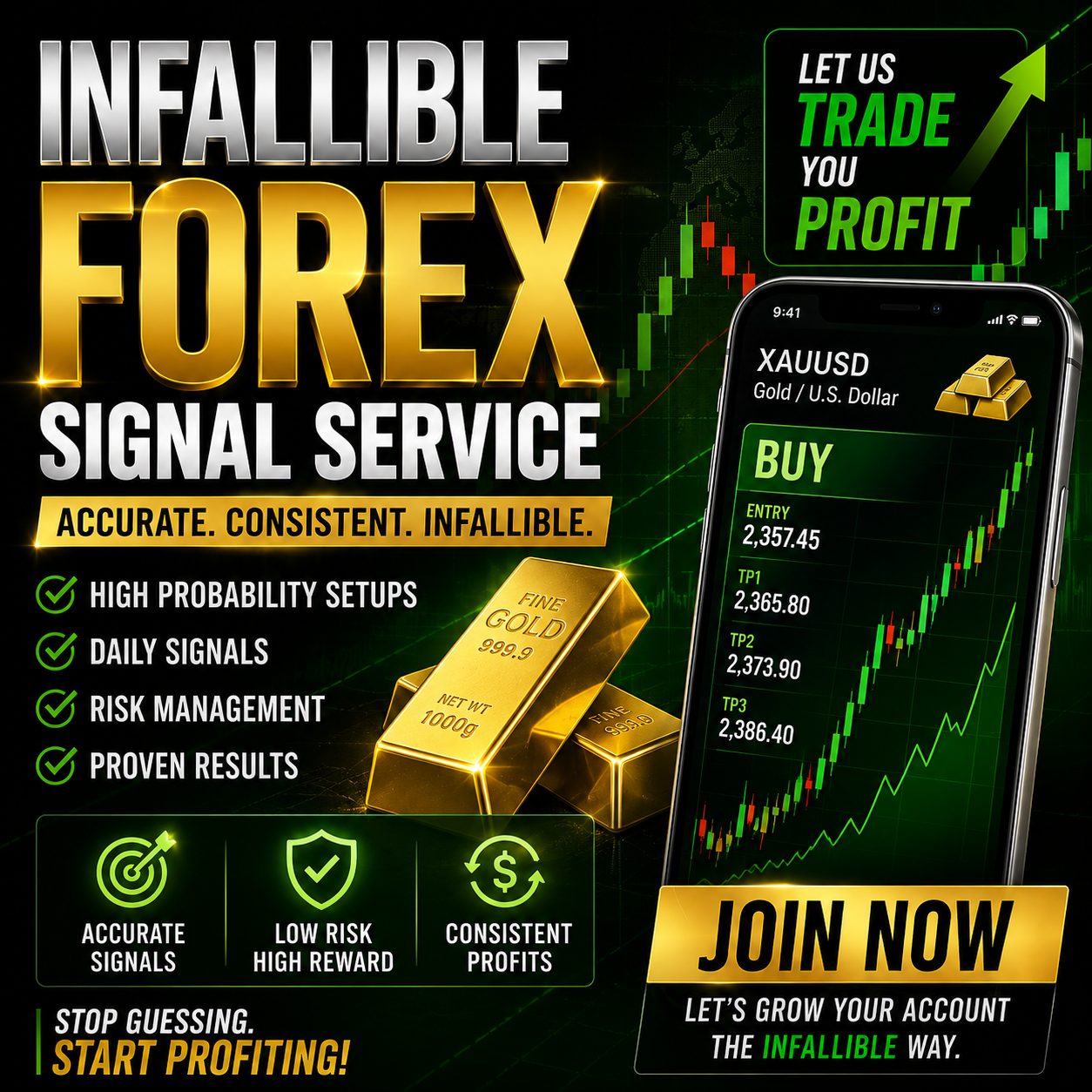Infallible Forex Signals 