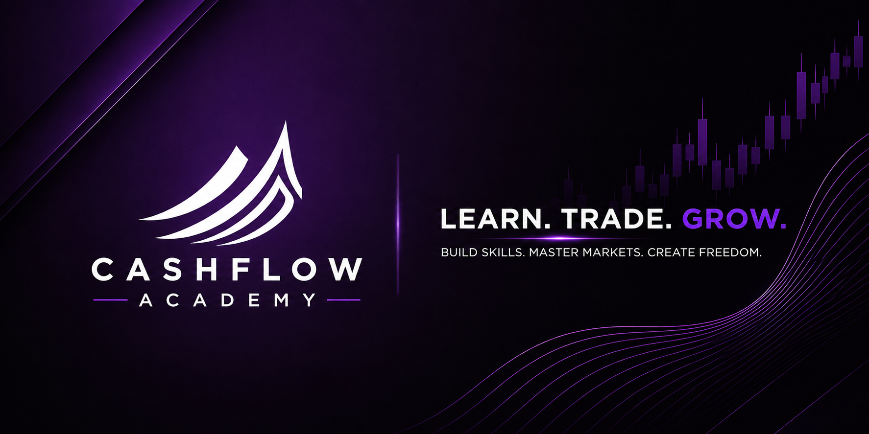 Consistent Trader Blueprint