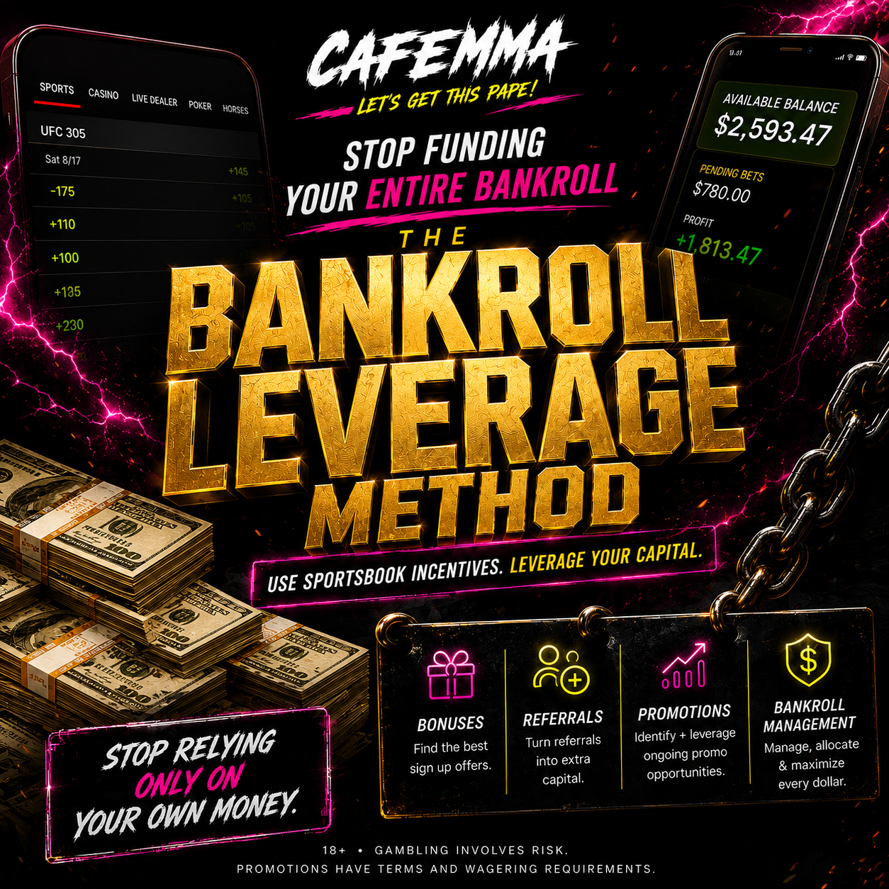 Bankroll Leverage Method 