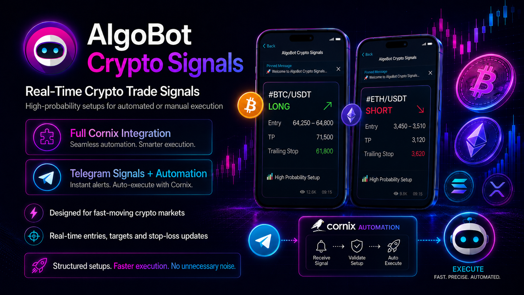 AlgoBot Crypto Signals