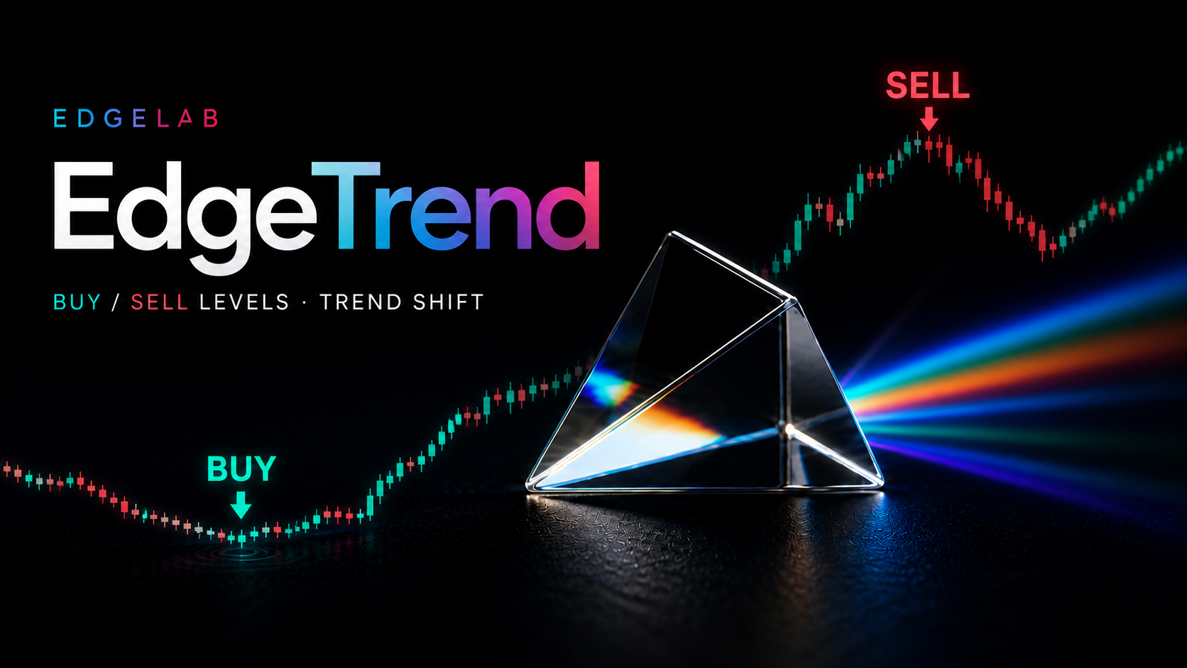 EdgeTrend