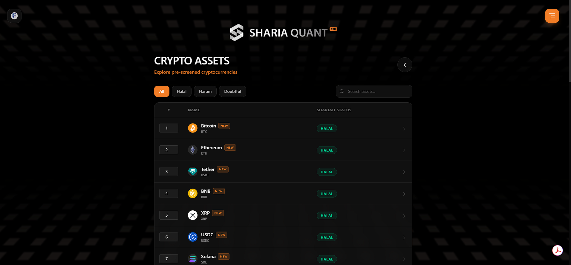 ShariaQuant AI Pro