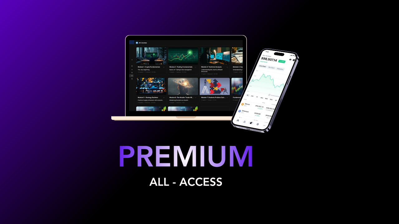 Premium  All-Access