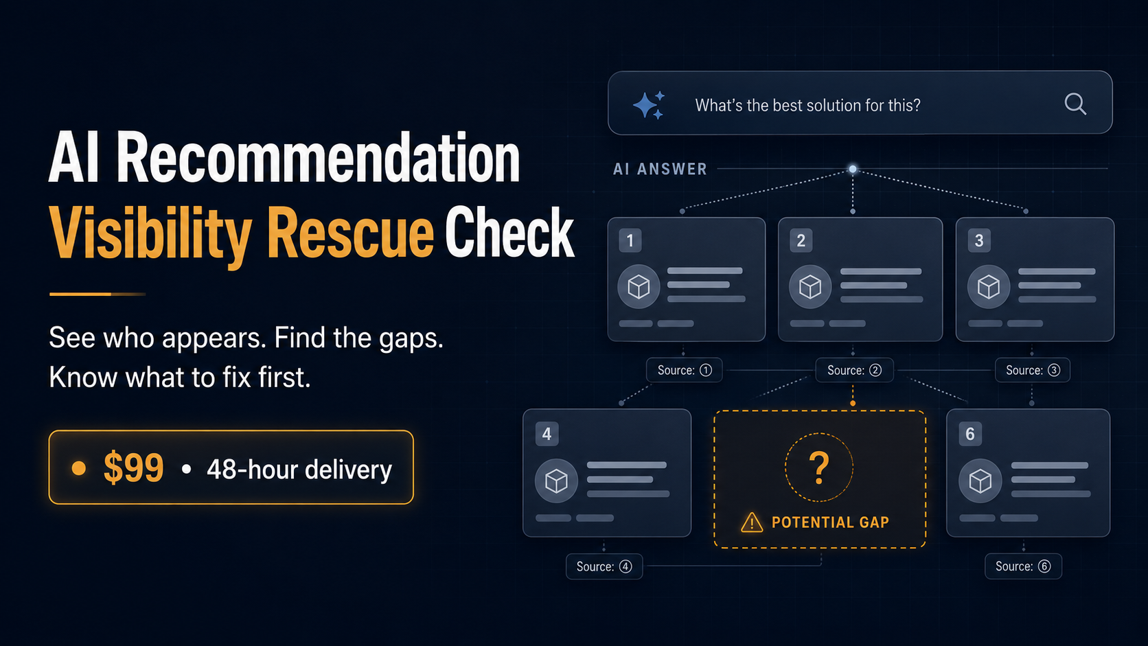 AI Recommendation Visibility Rescue Check