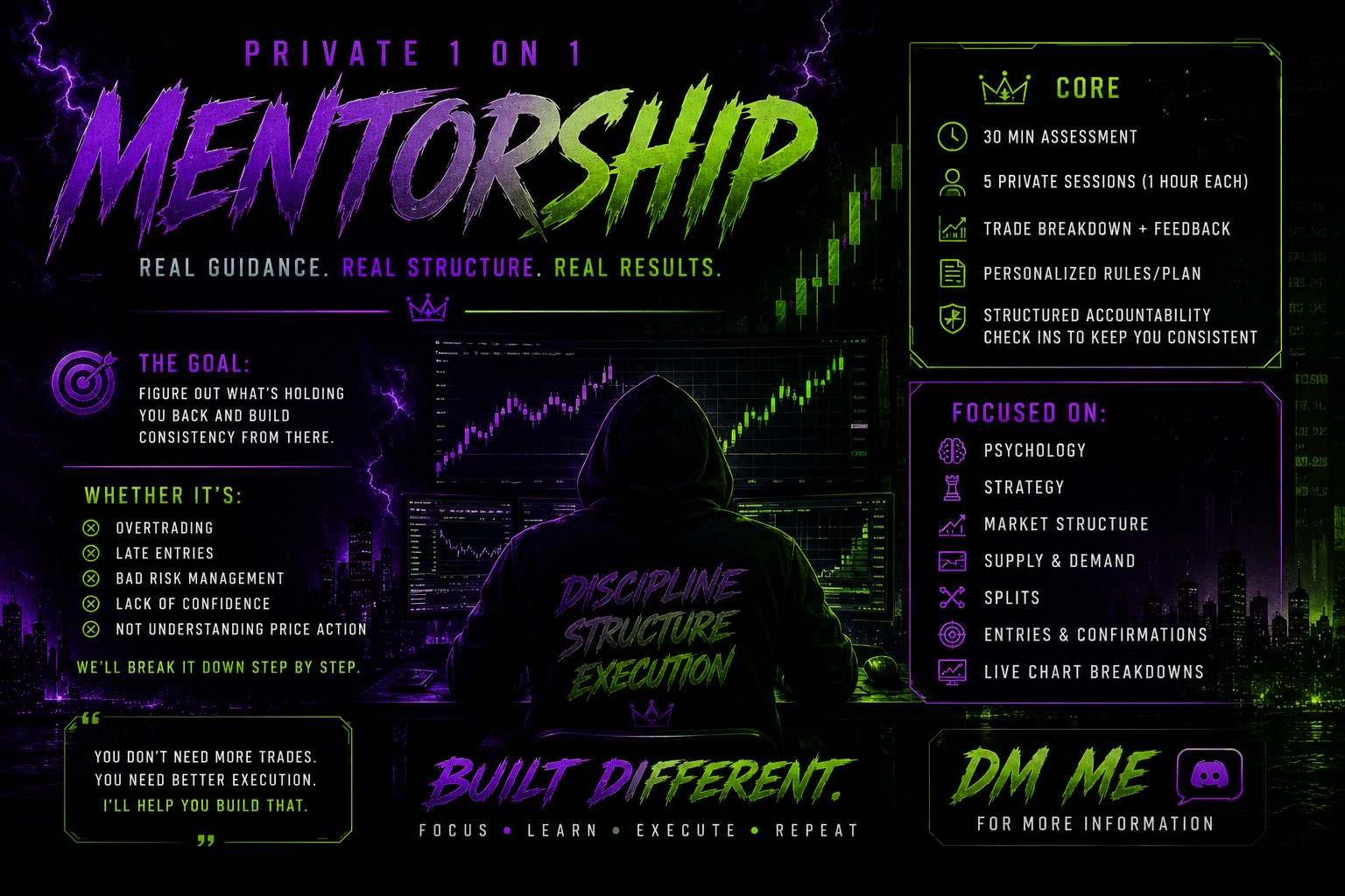    Dark King Mentorship 