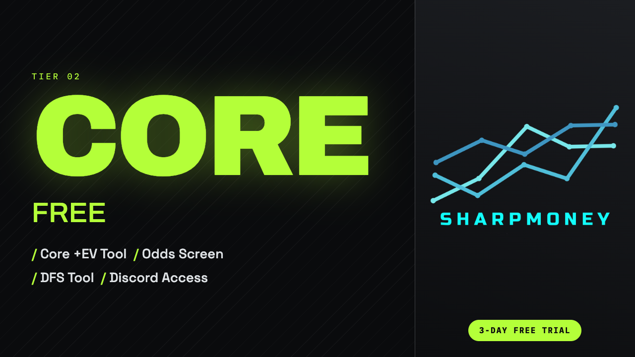 SharpMoney Core