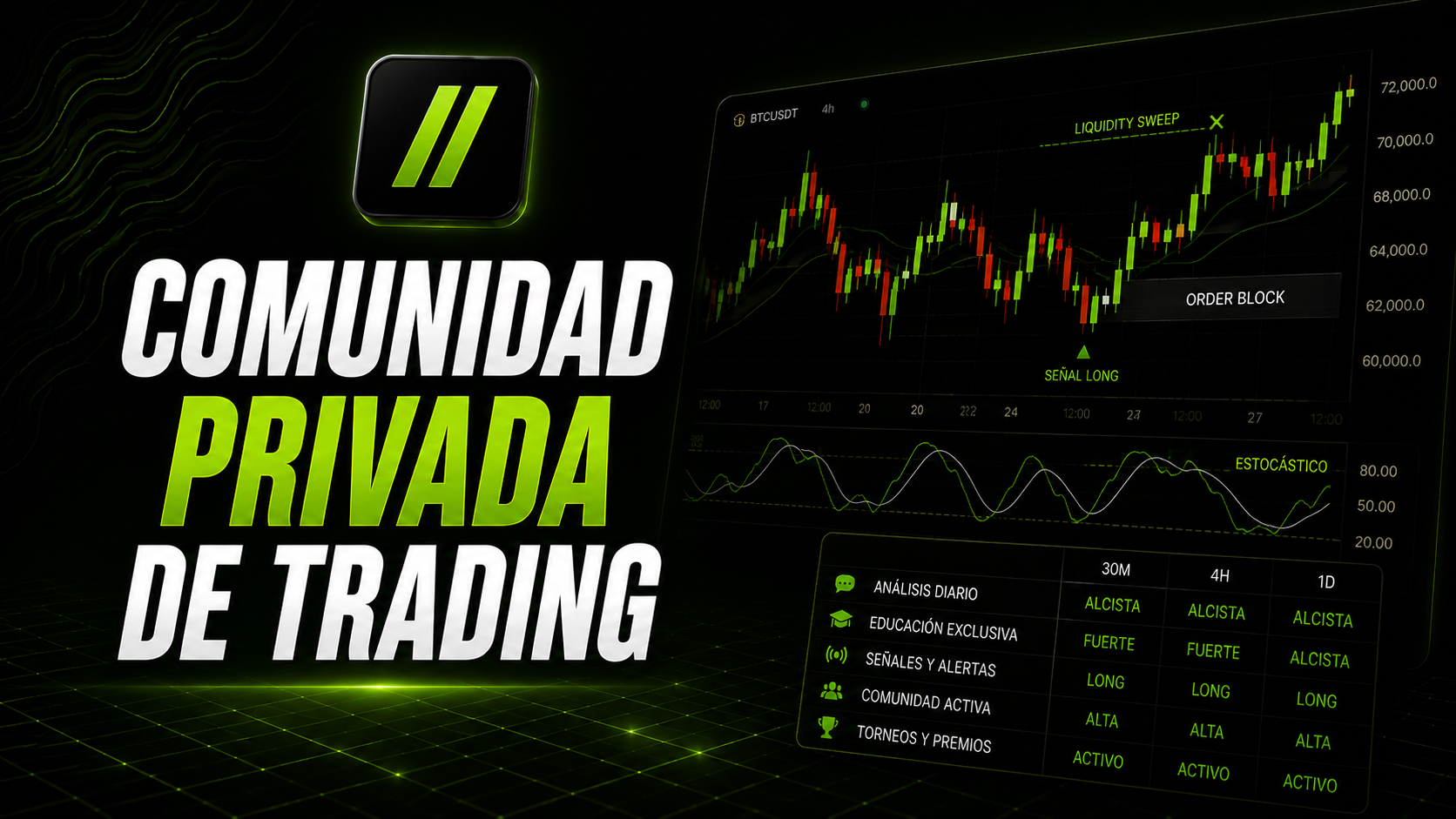 Comunidad Privada de Trading