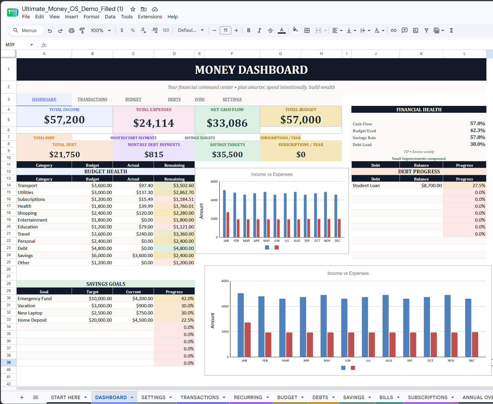 Ultimate Money OS — Premium Budget & Finance Planner | Google Sheets