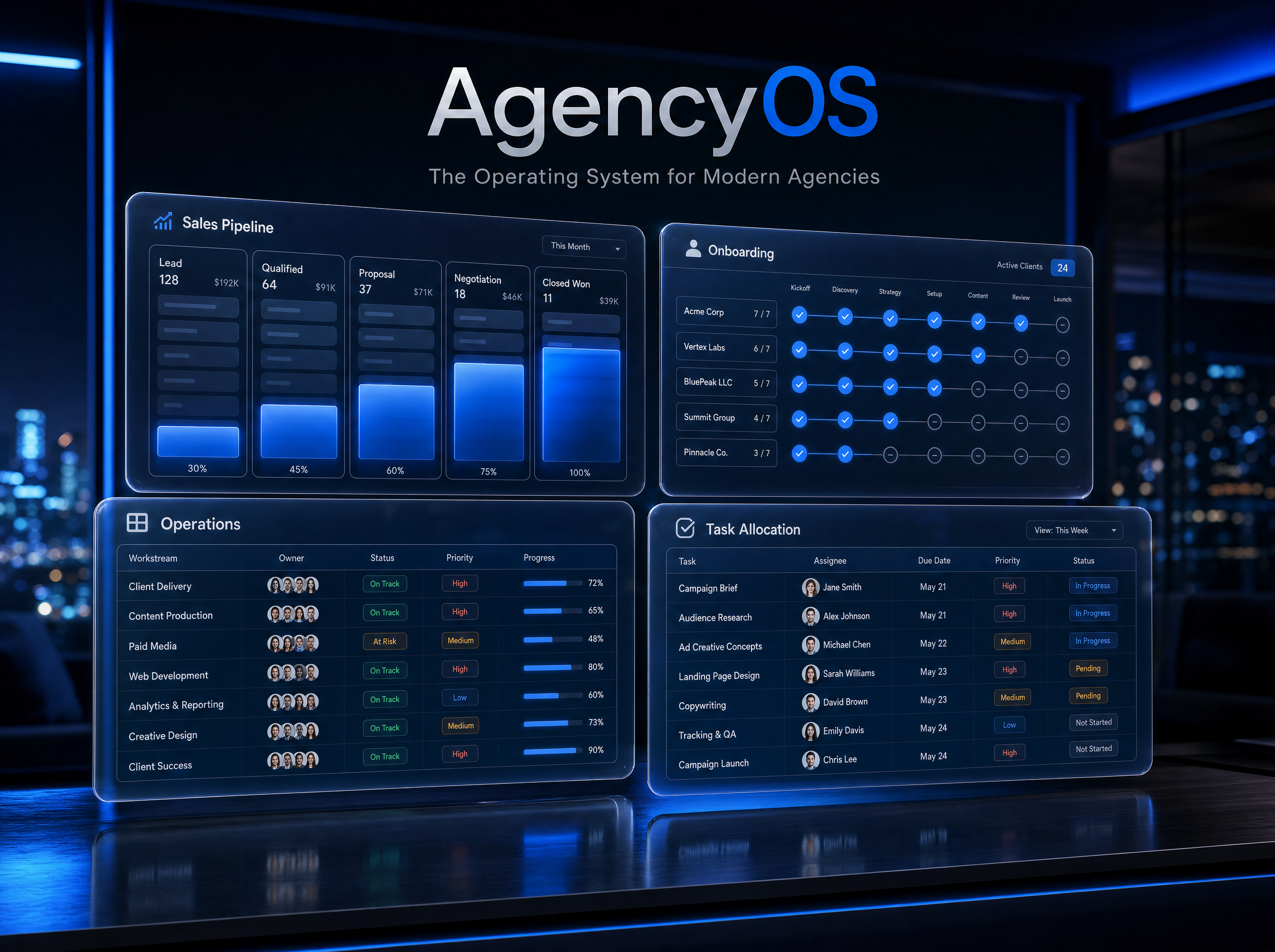 AgencyOS Solo Scale System