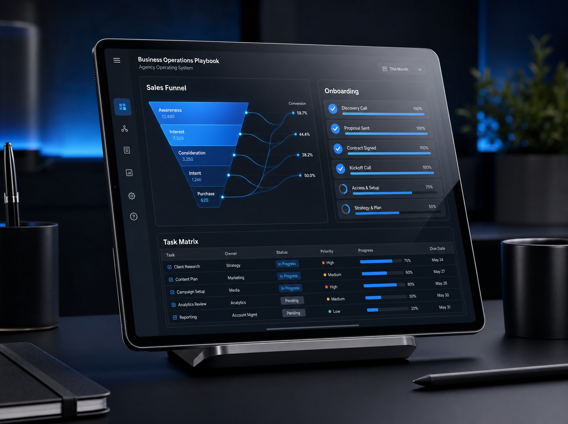 AgencyOS Operating Playbook