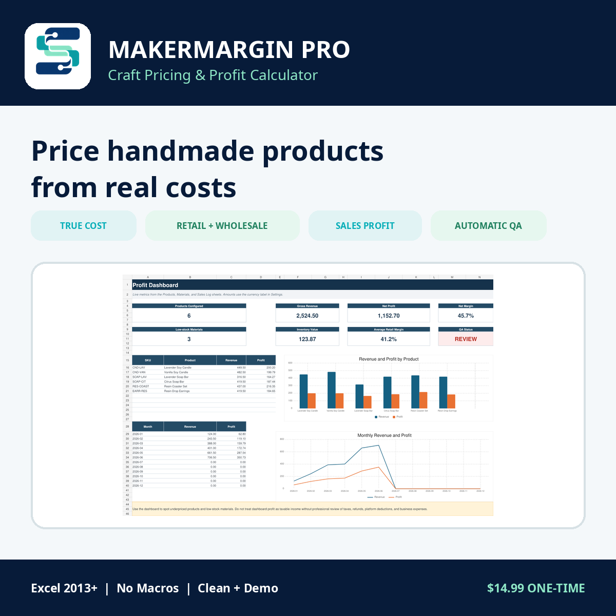MakerMargin Pro | Pricing Tool