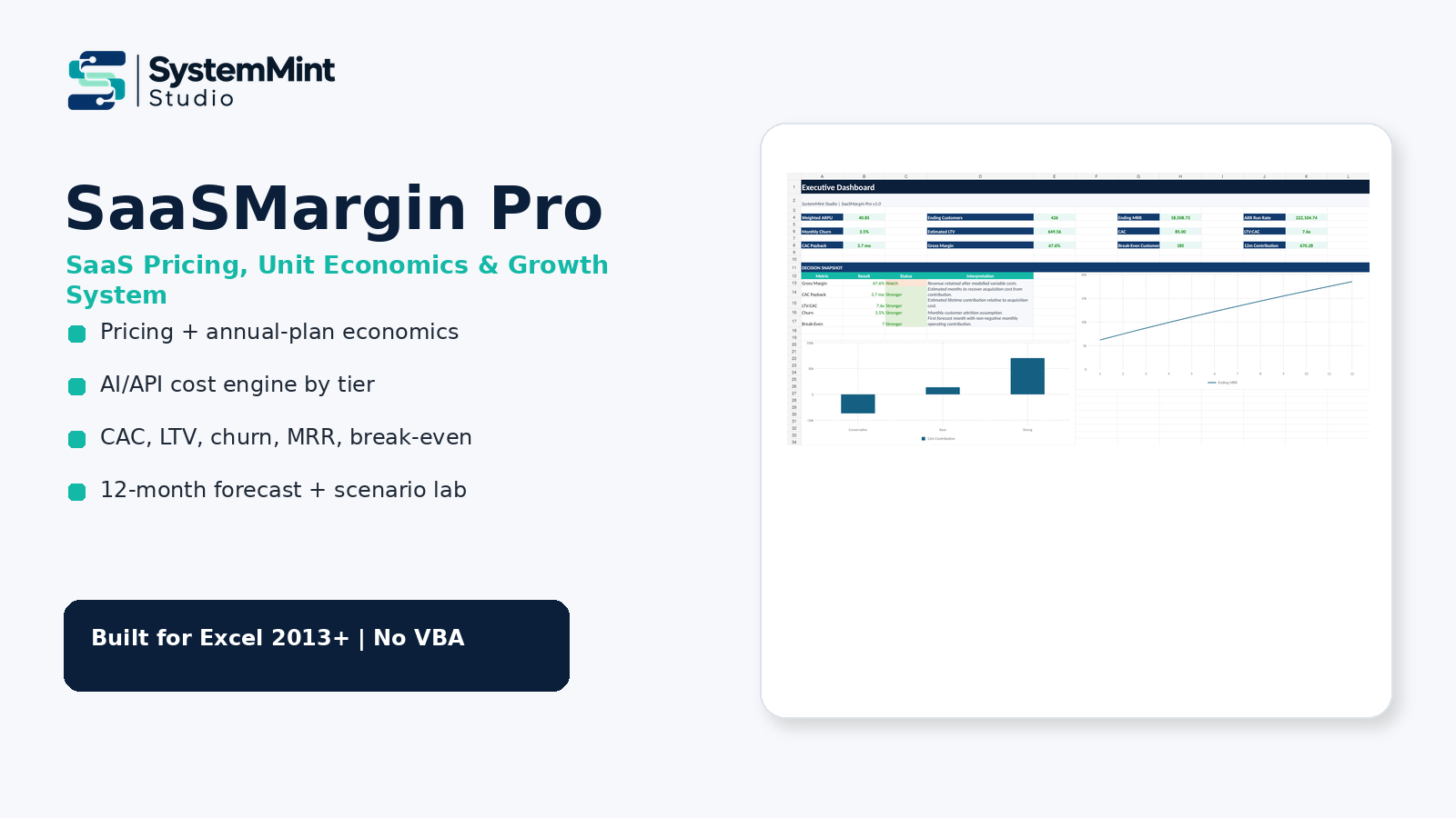 SaaSMargin Pro | SaaS Financial Model