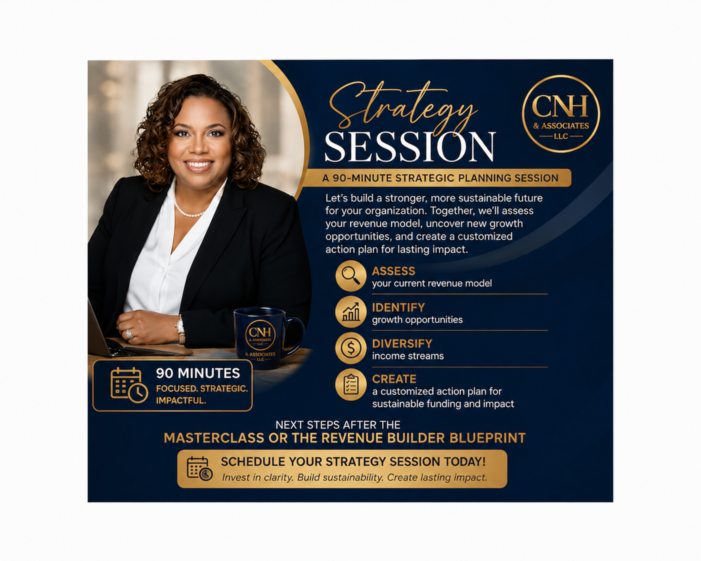 Nonprofit Strategy Session 