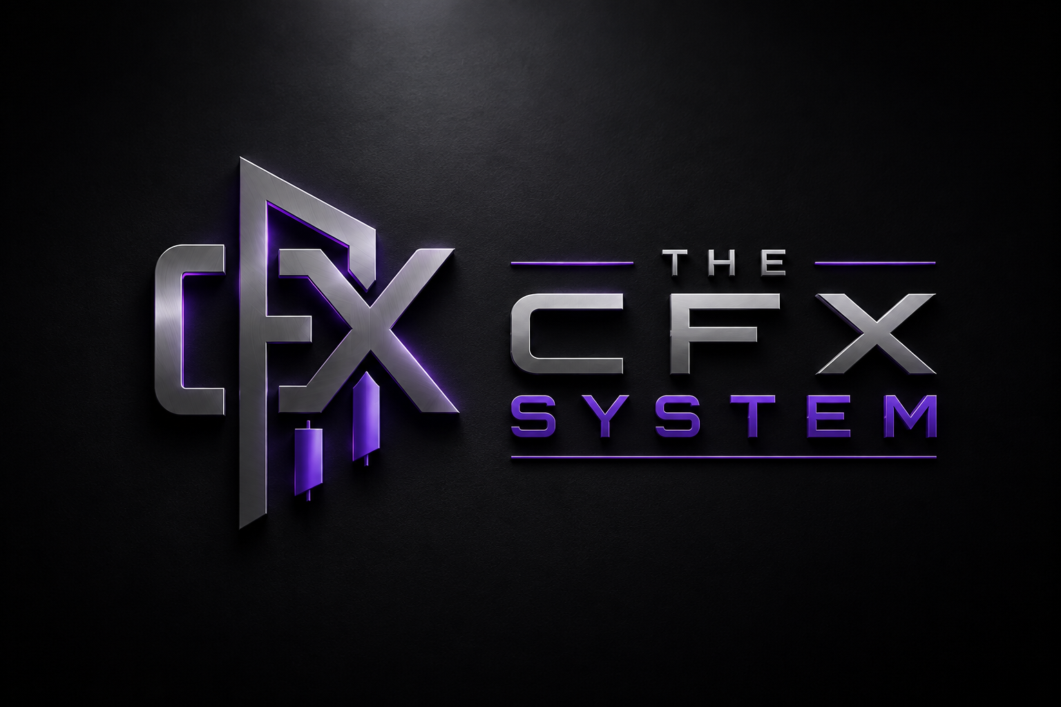The CFX System Access