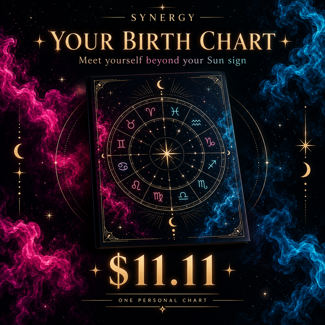 Birth Chart by SugarBear