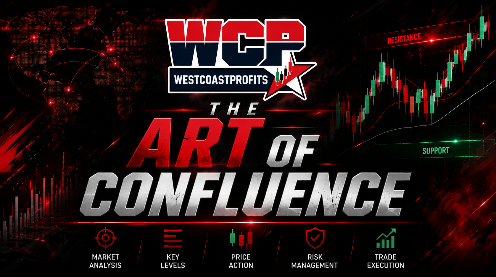 WestCoastProfits