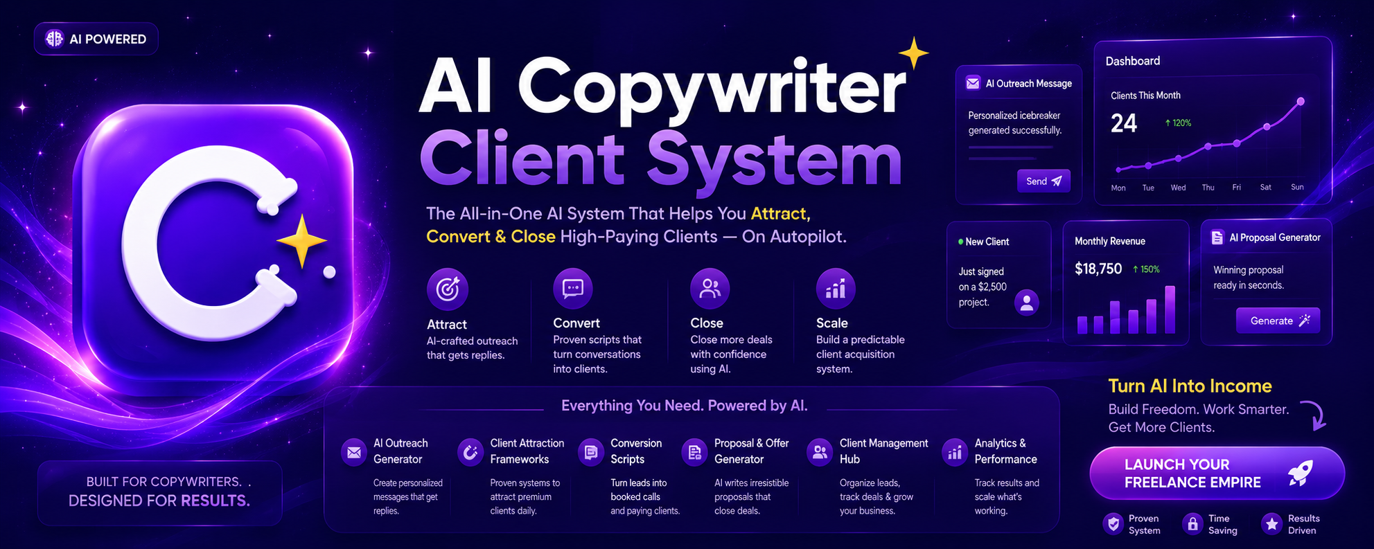 AI Copywriter's Client System