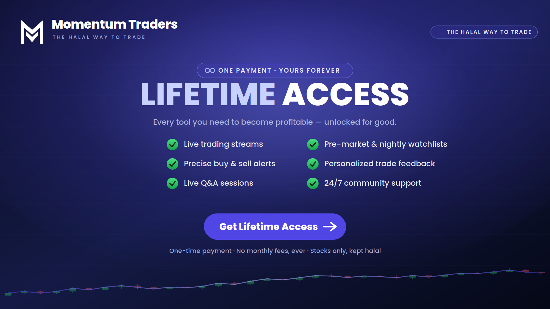 Momentum Traders  LIFETIME 