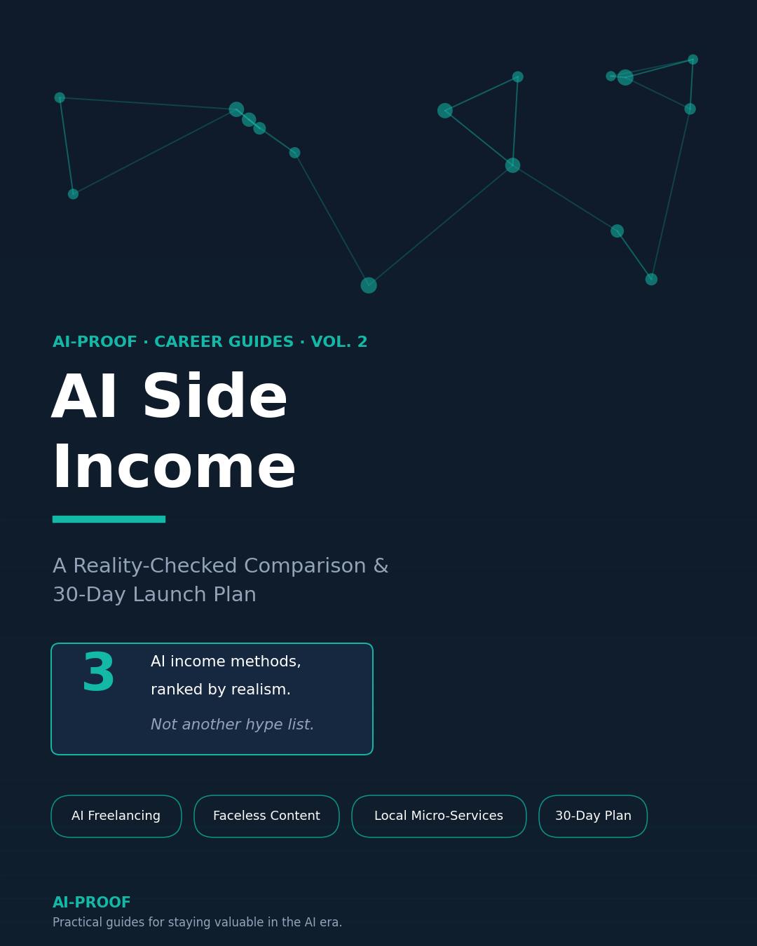 AI Side Income