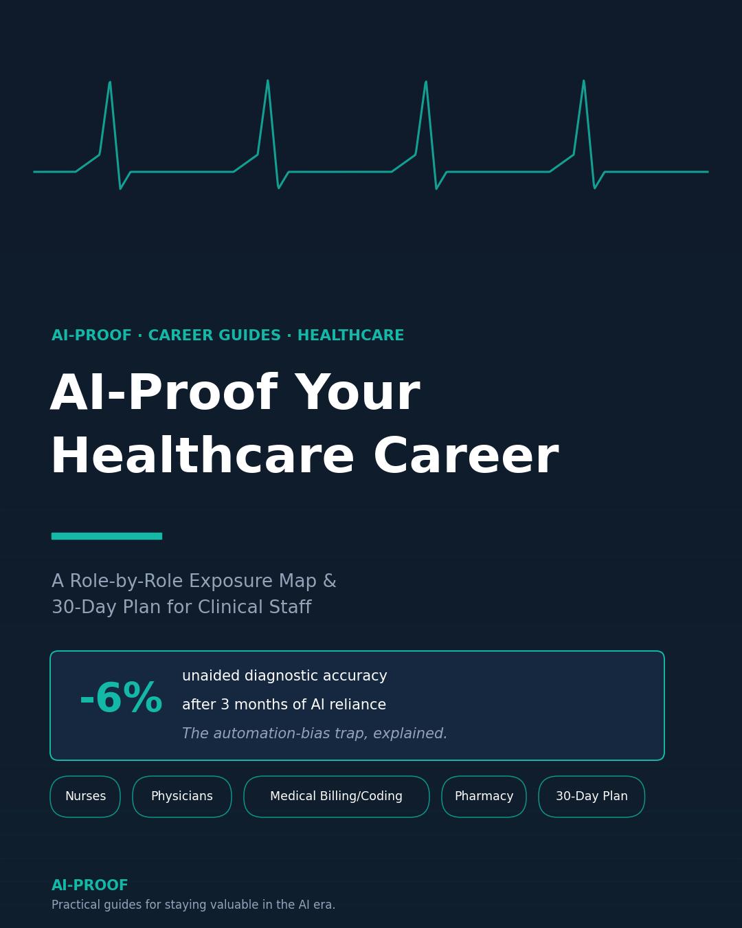 AI-Proof Your Healthcare Career