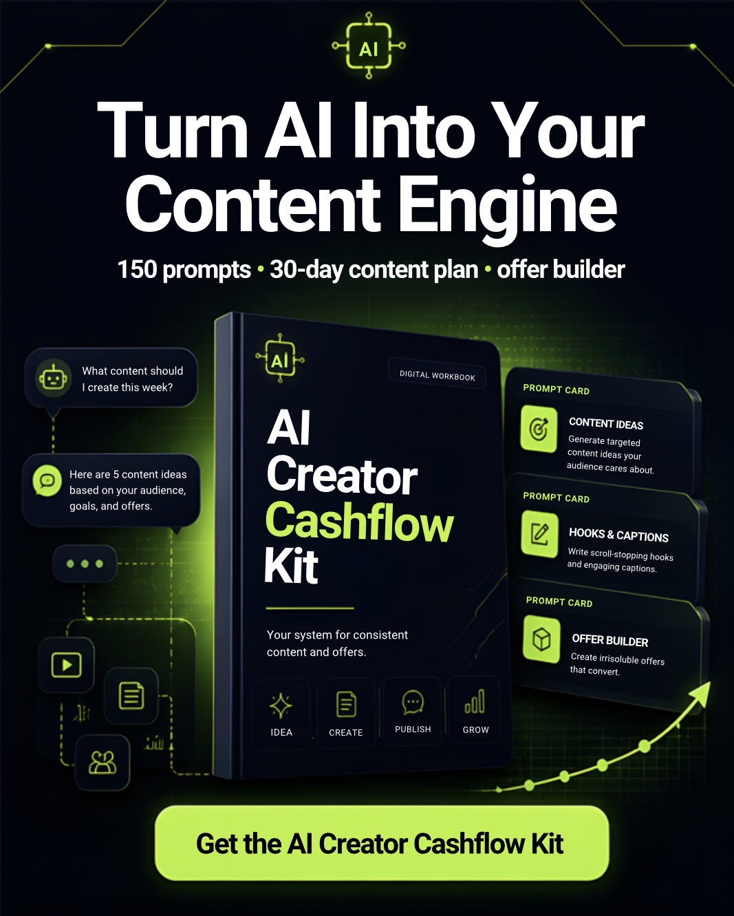 AI Creator Cashflow Kit