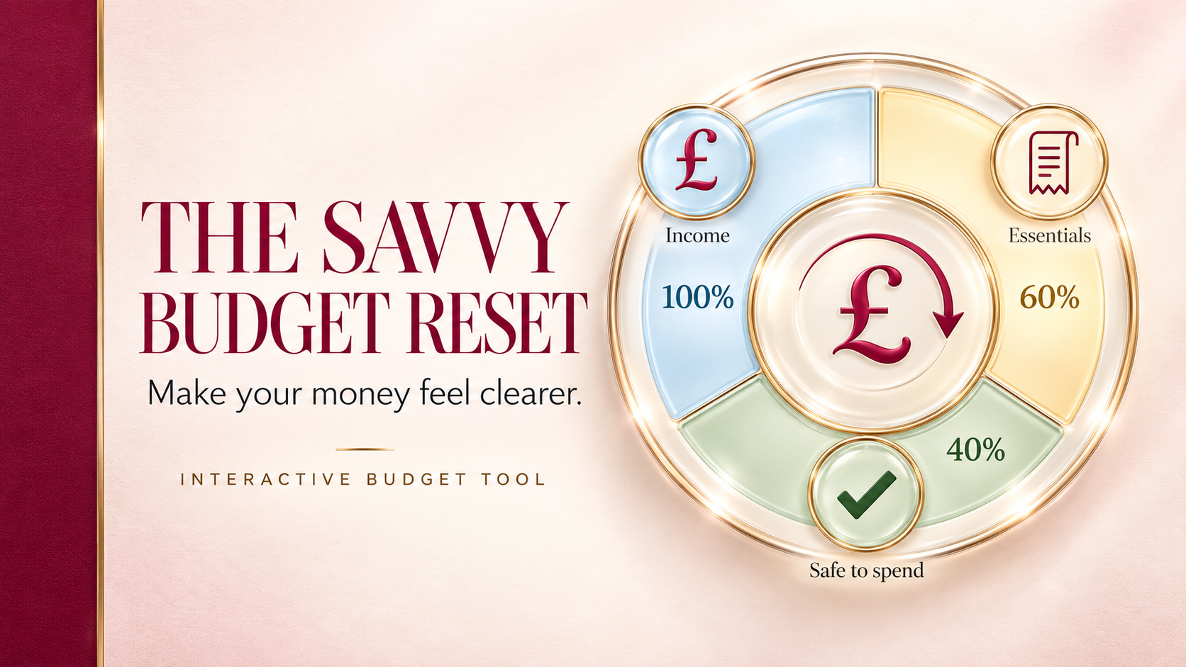 The Savvy Budget Reset