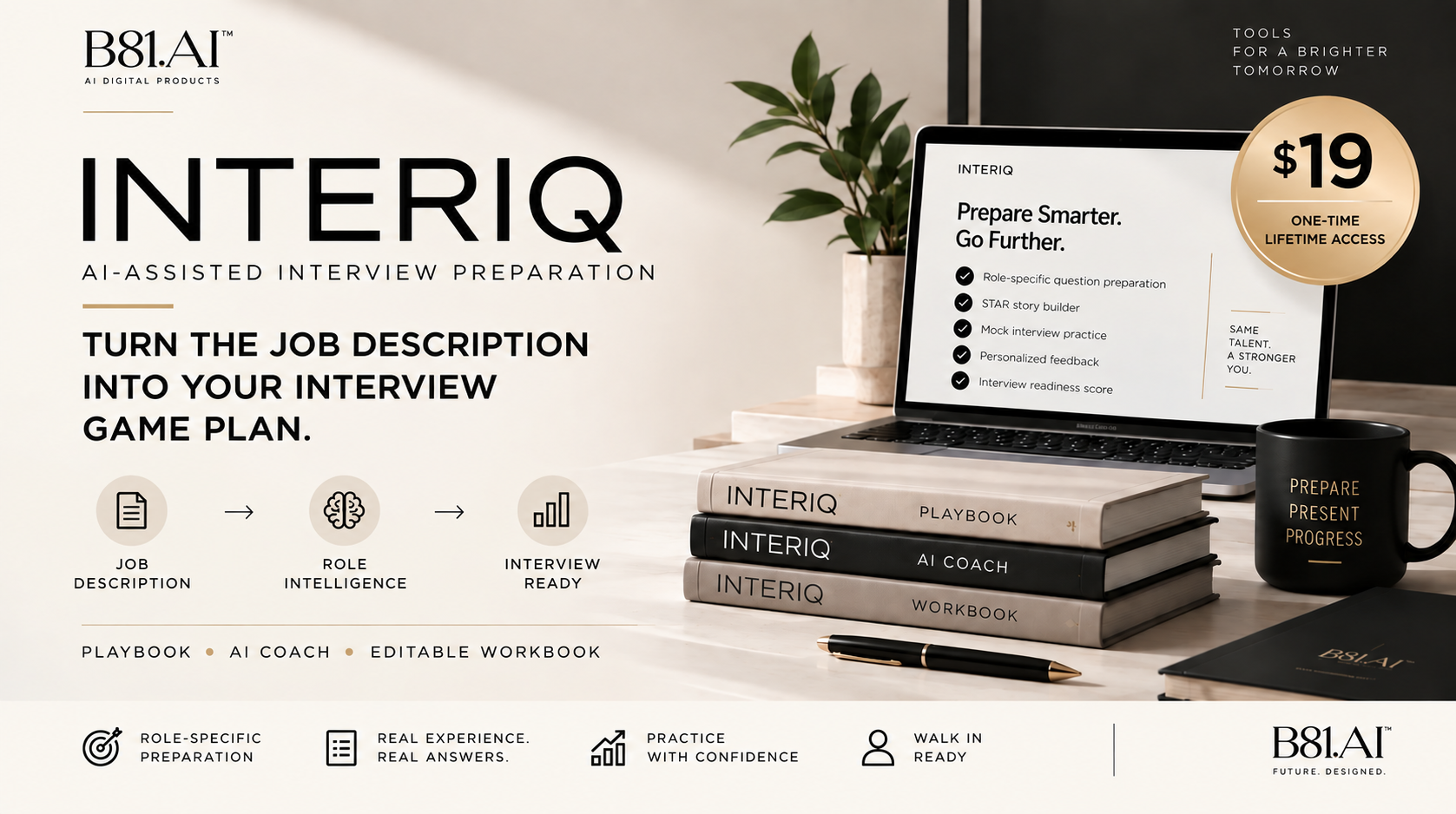 INTERIQ