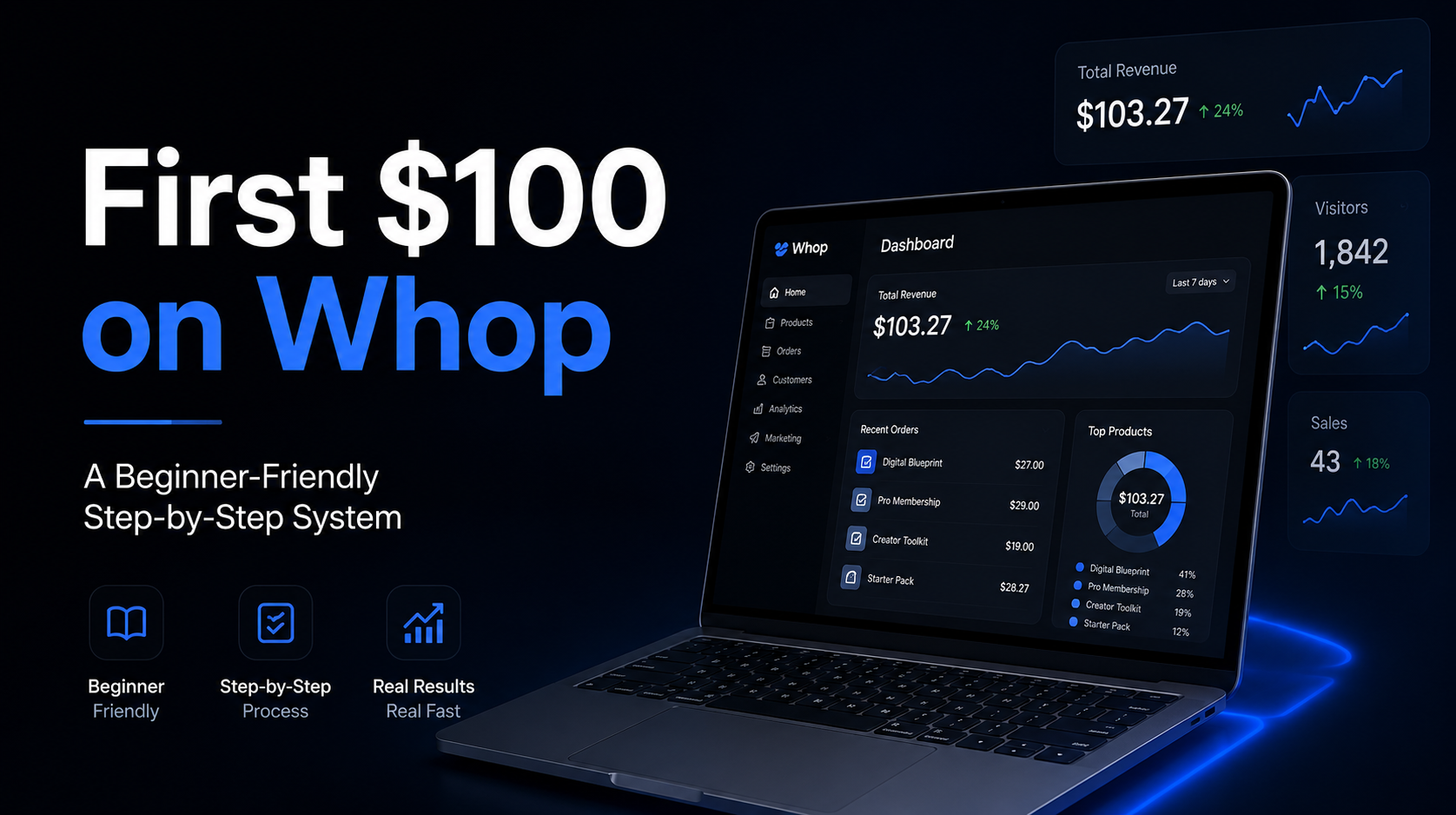 First $100 on Whop