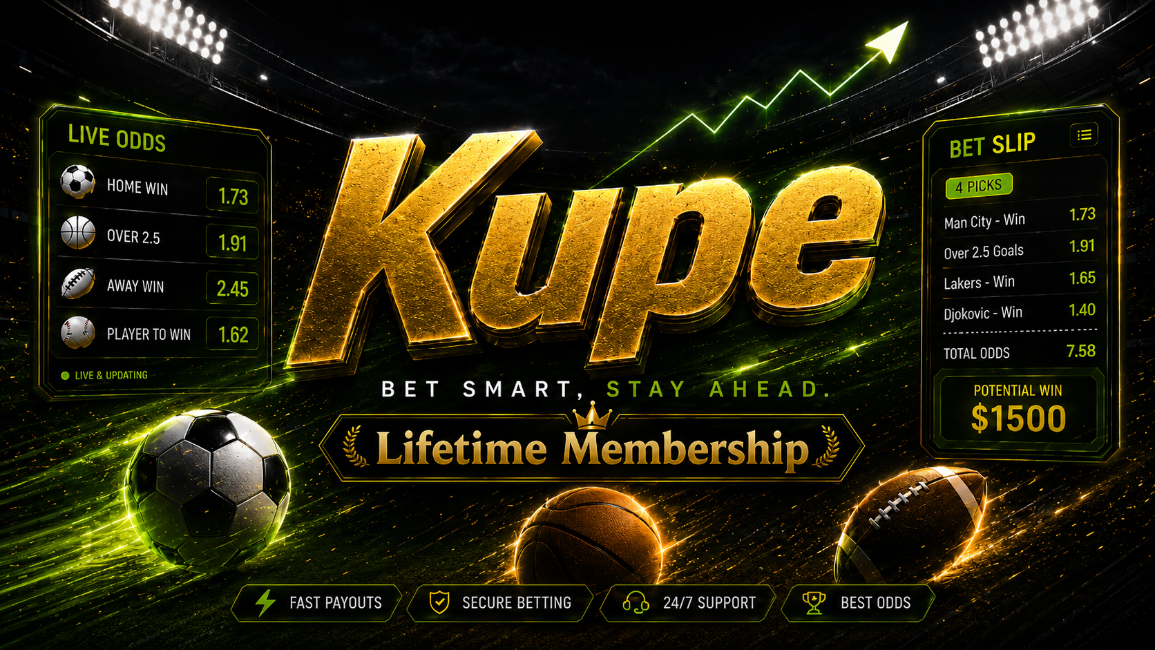 Lifetime Membership