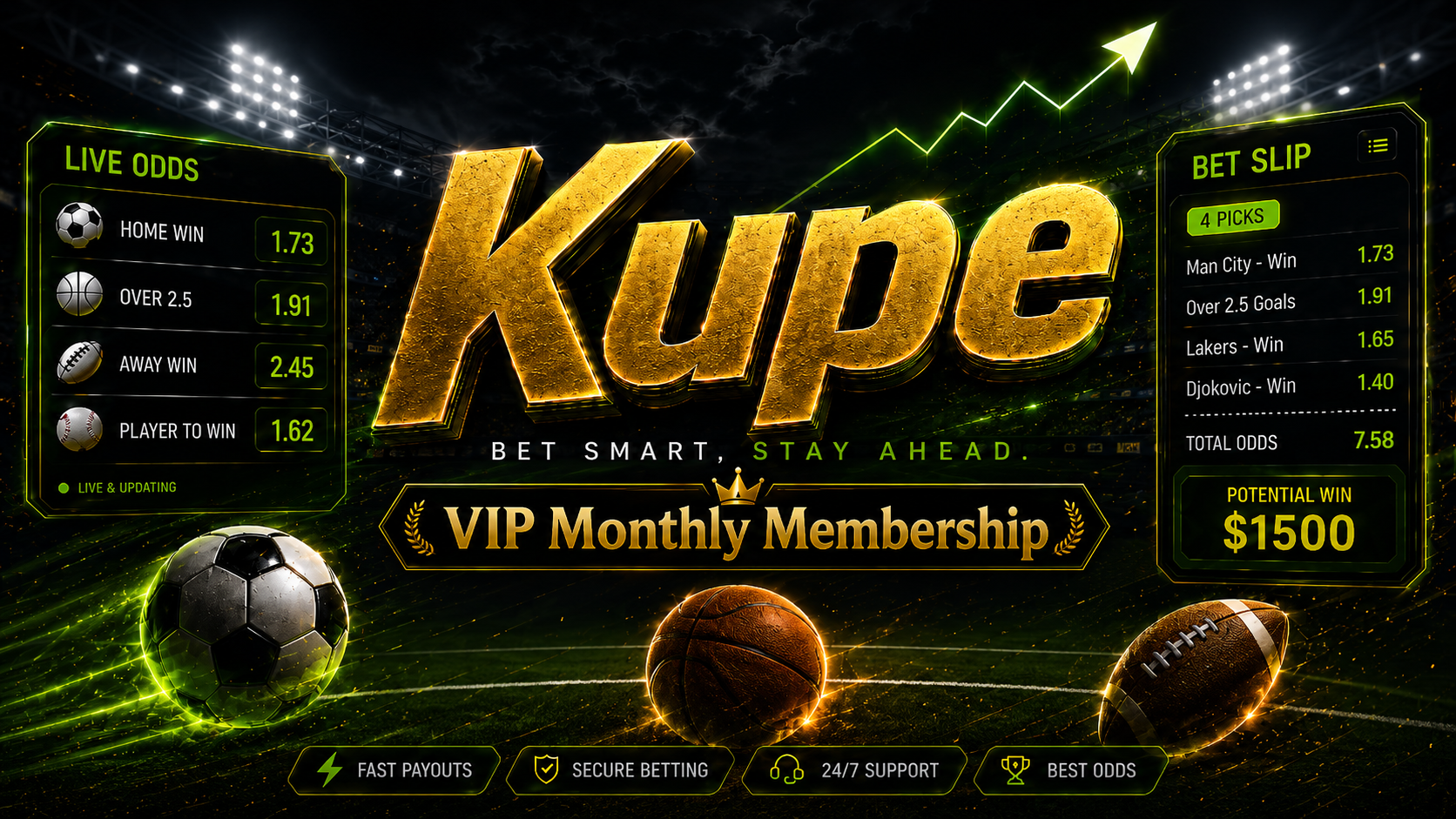 VIP Monthly Membership