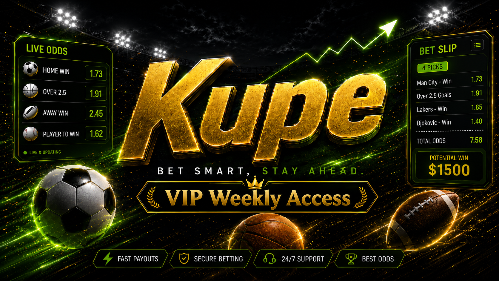VIP Weekly Access