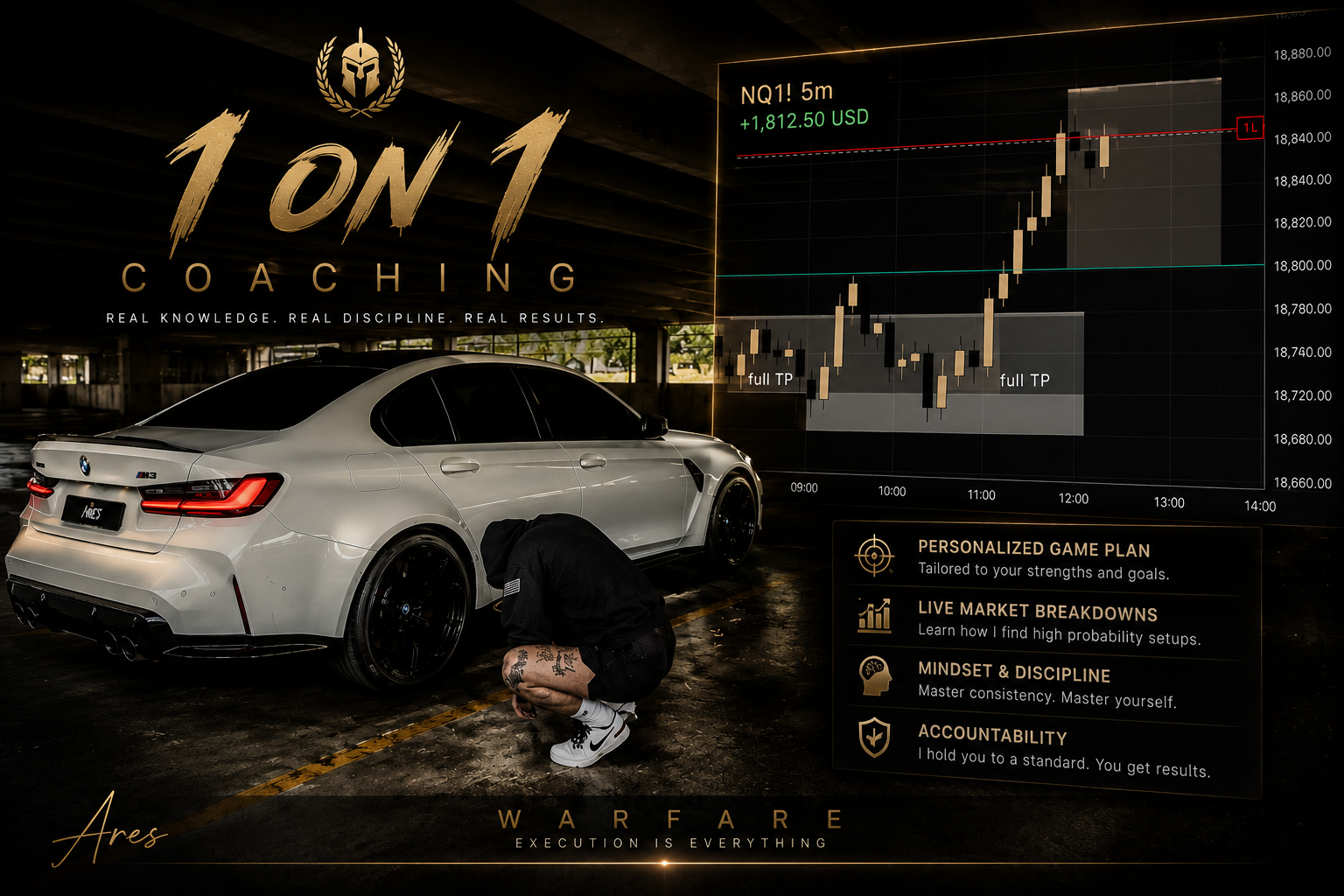 1 on 1 mentorship