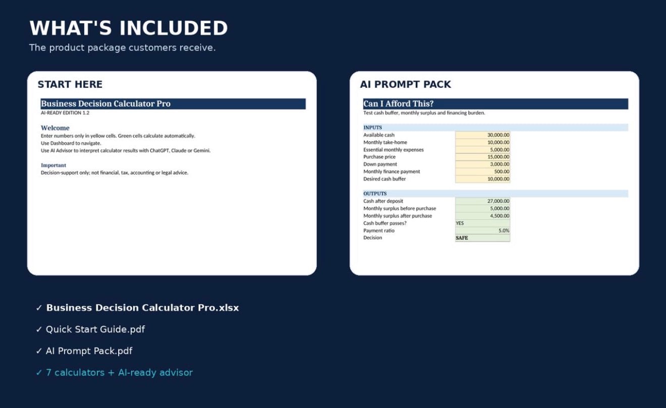 Business Decision Calculator Pro