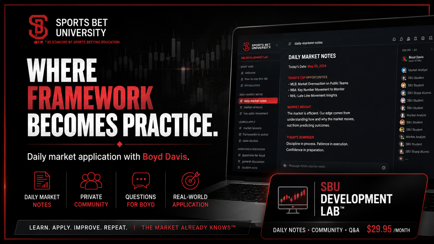 SBU Development Lab