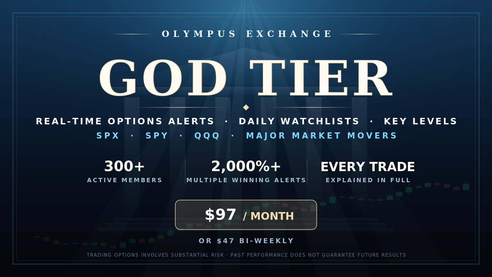 God Tier 
