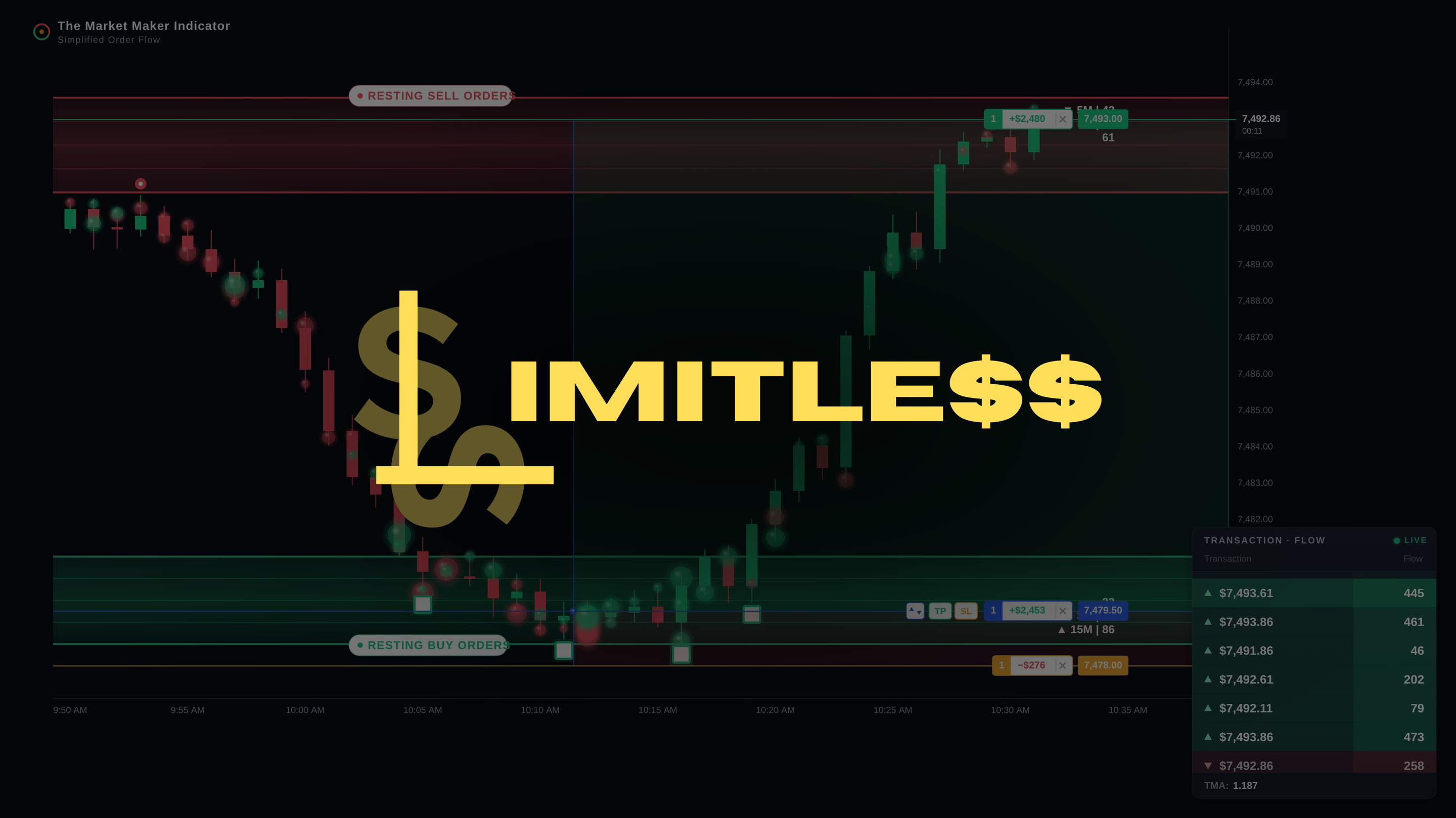 LIMITLE$$ banner