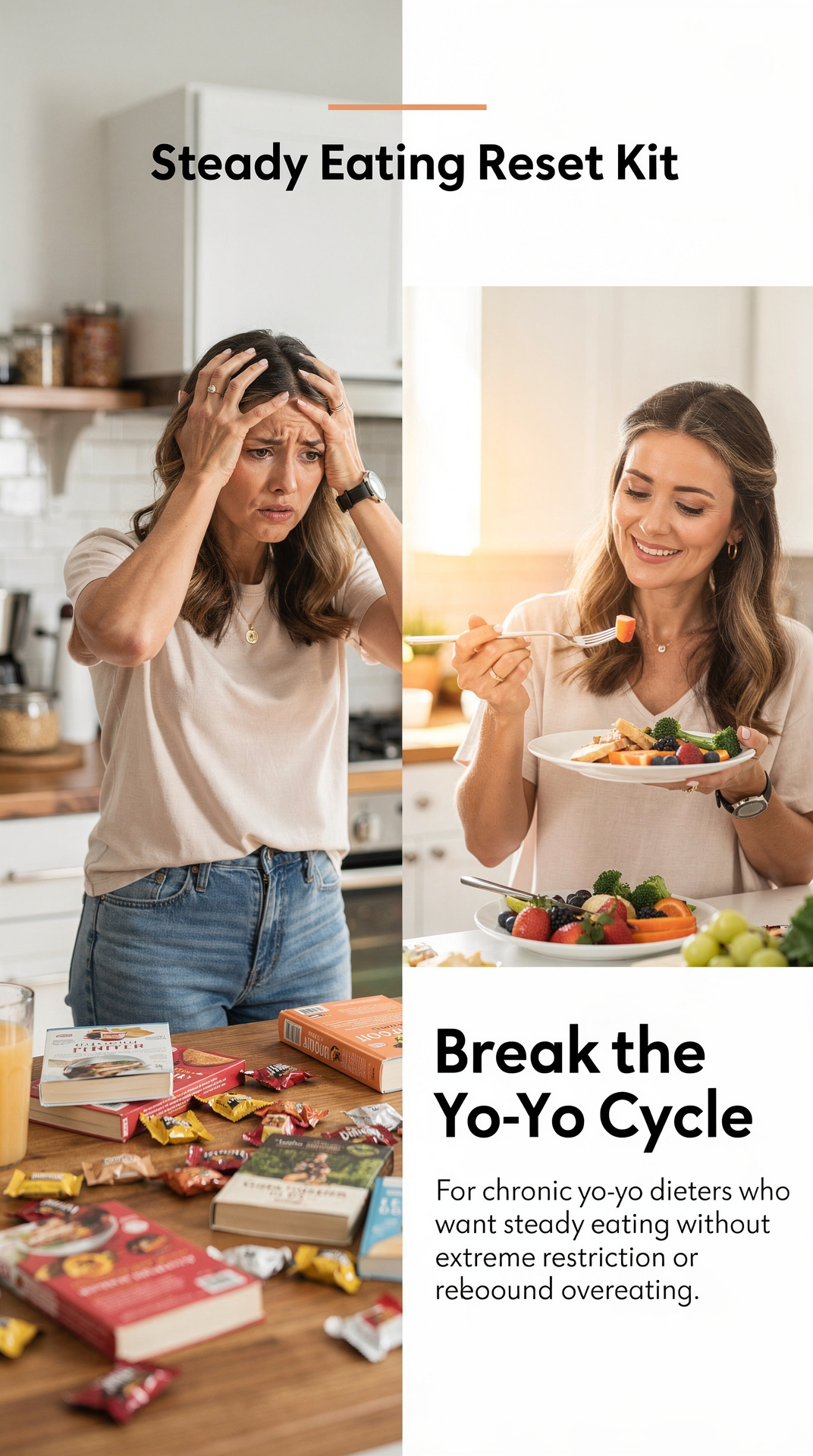 Steady Eating Reset Kit