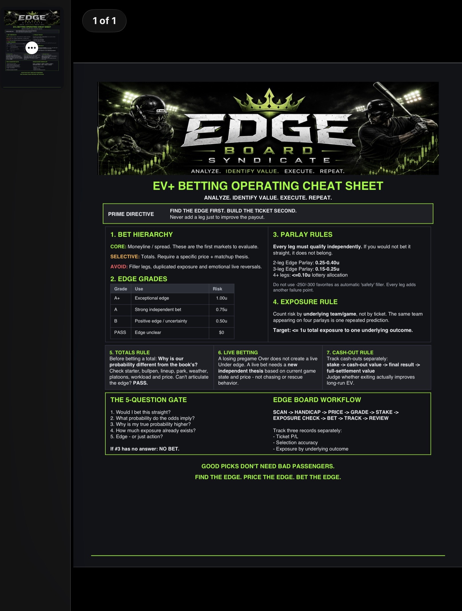 Edge Sports EV+ Betting Template 