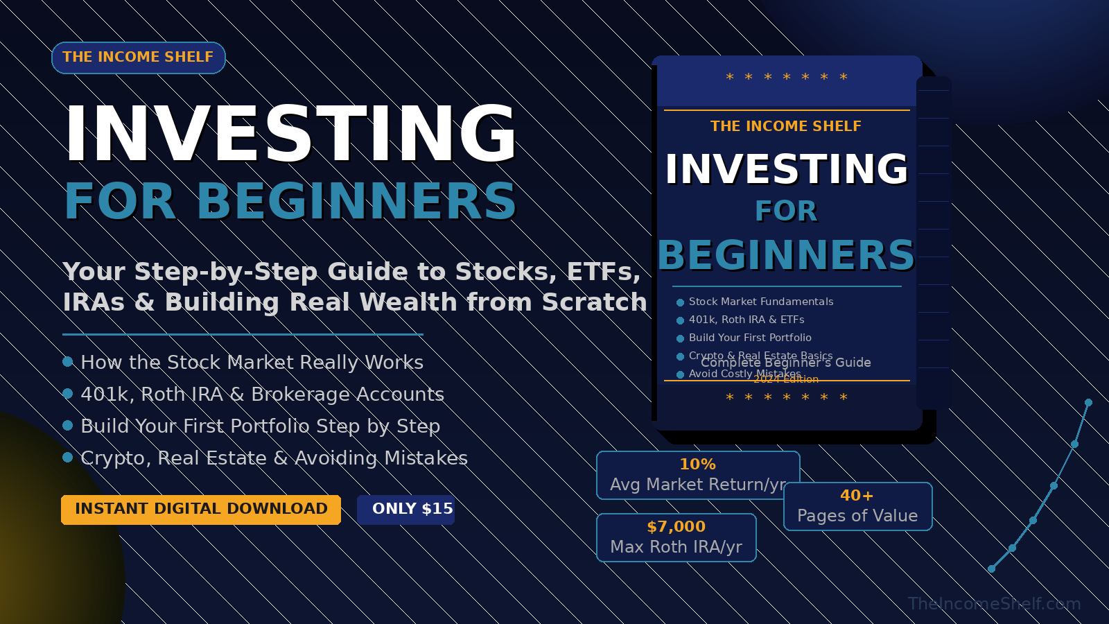 Investing for Beginners