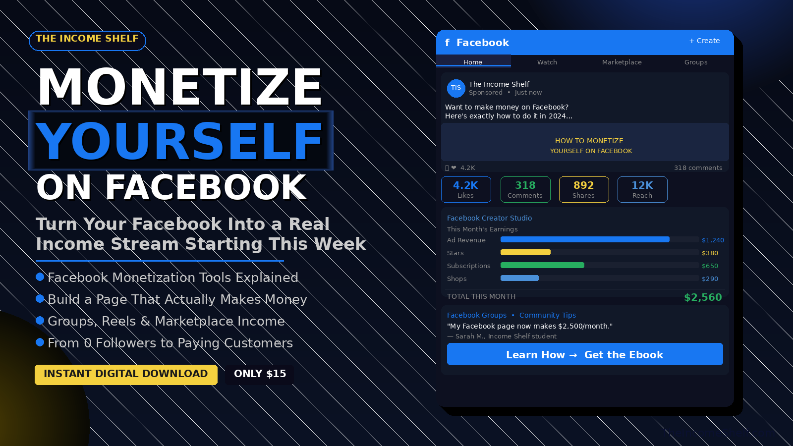Monetize Yourself On Facebook