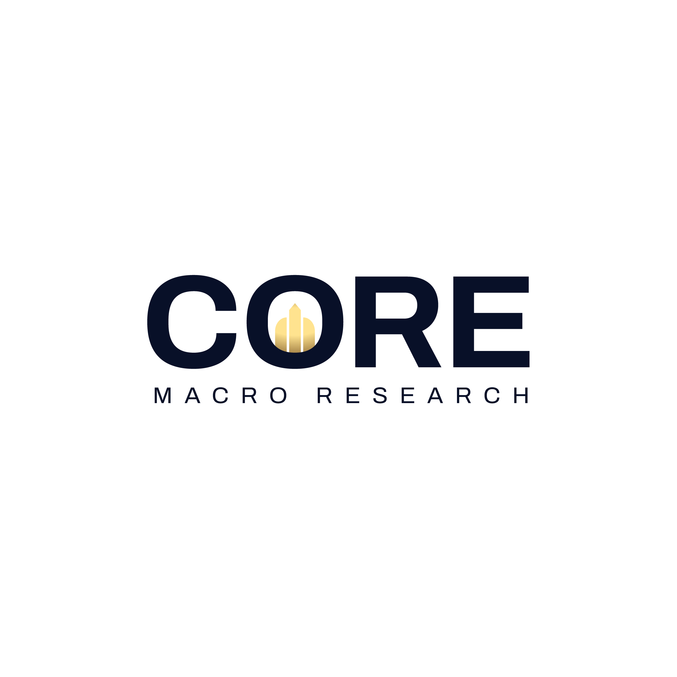 Core Macro Research banner
