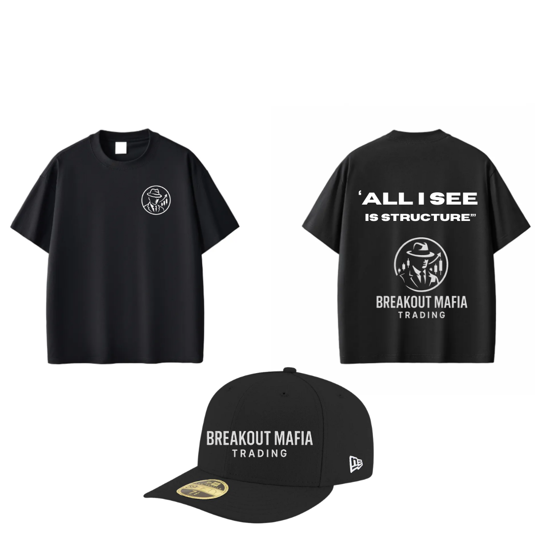 Mafia Style Essentials 