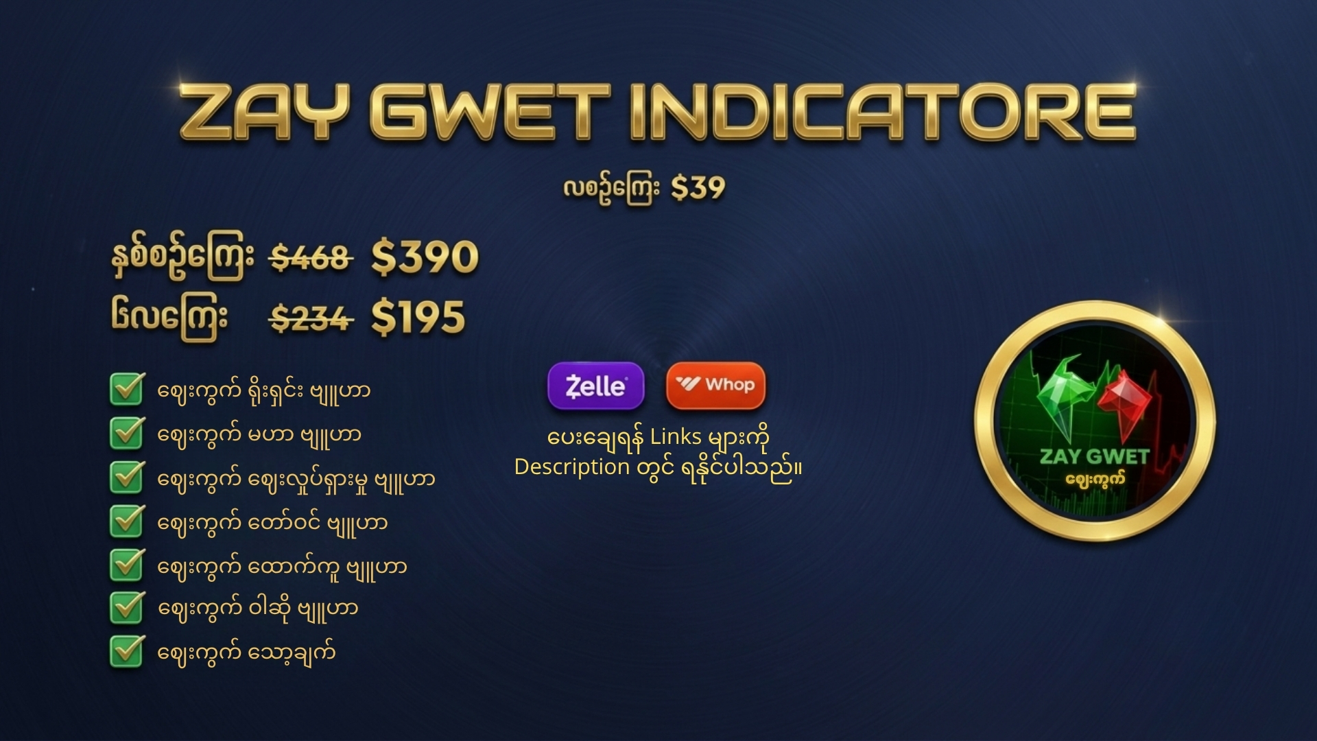 ZAY GWET INDICATORS (DISCOUNT)