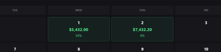 Premium monthly mentorship