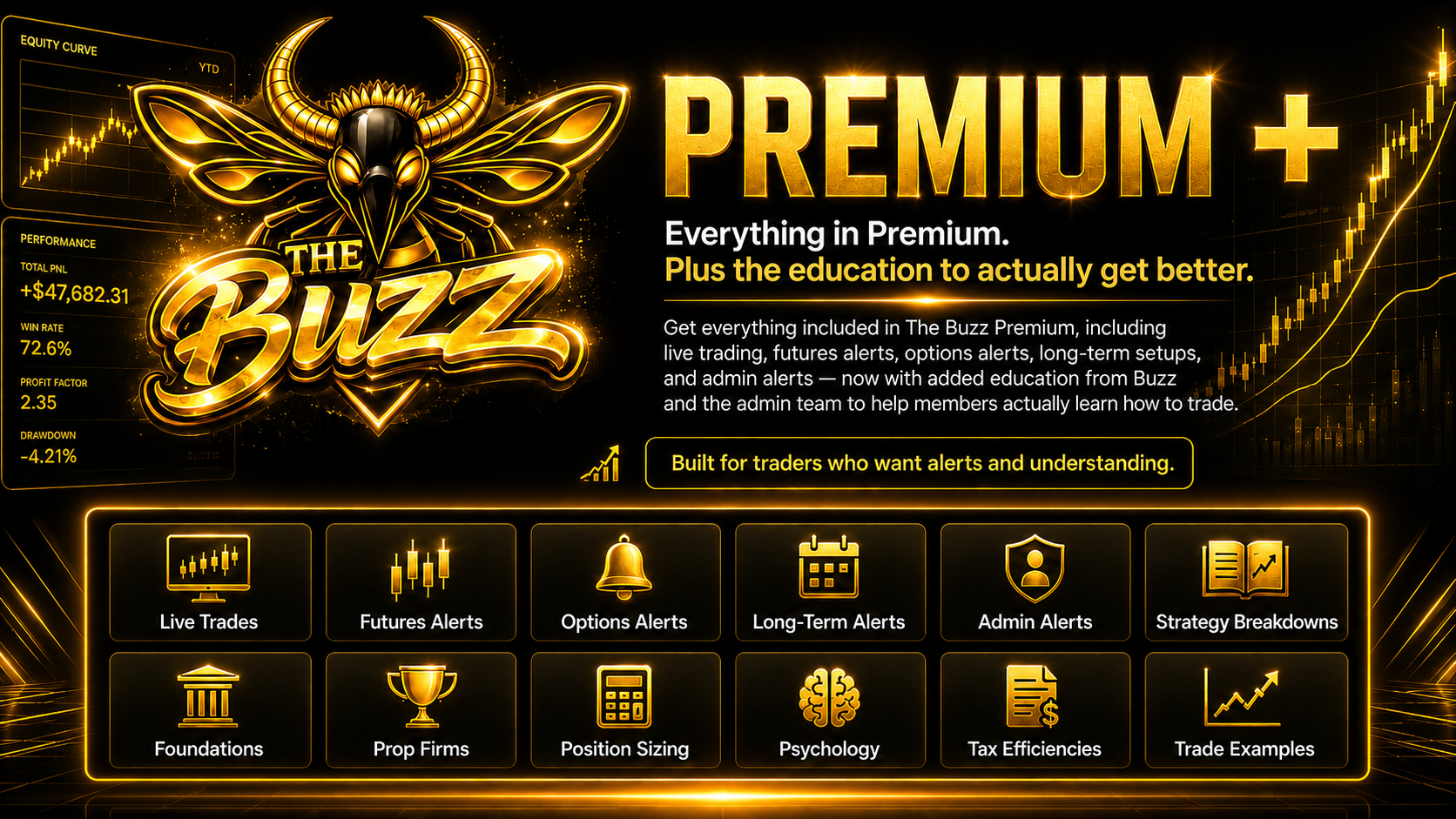 Premium+