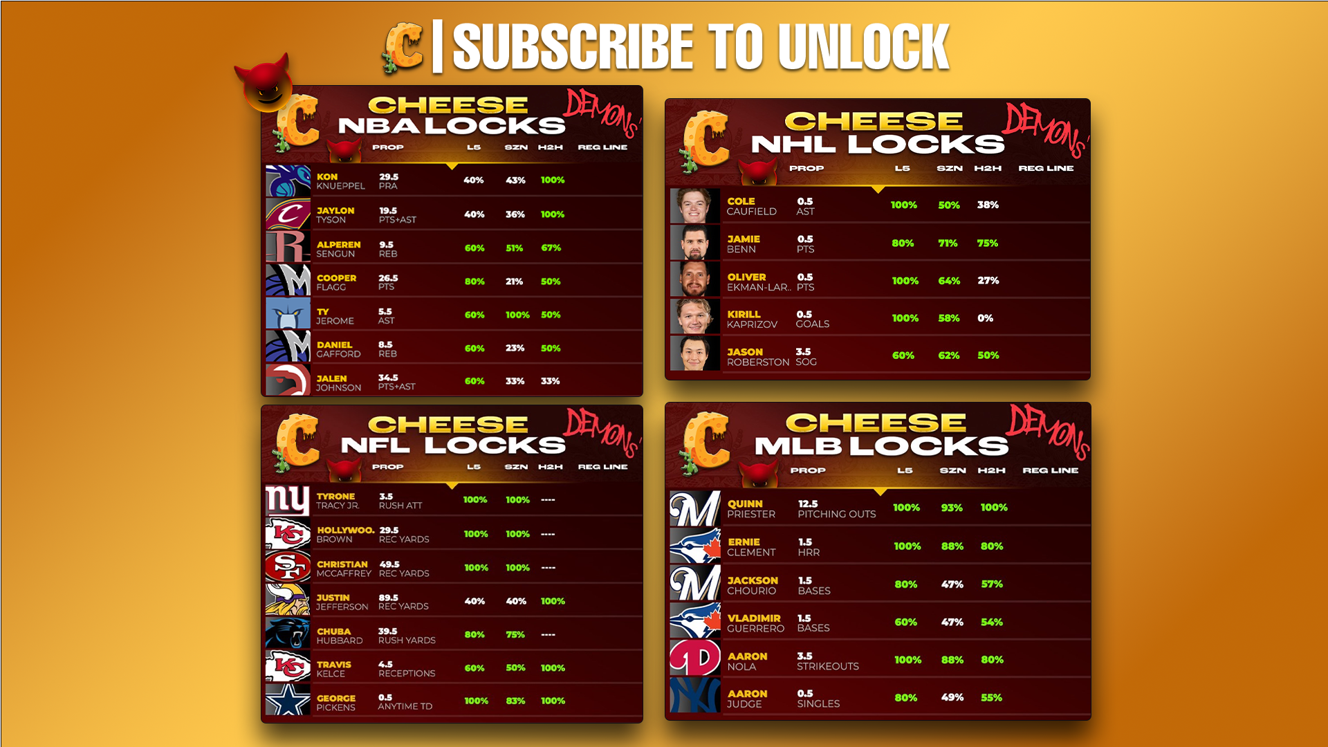 CHEESELOCKS FREE