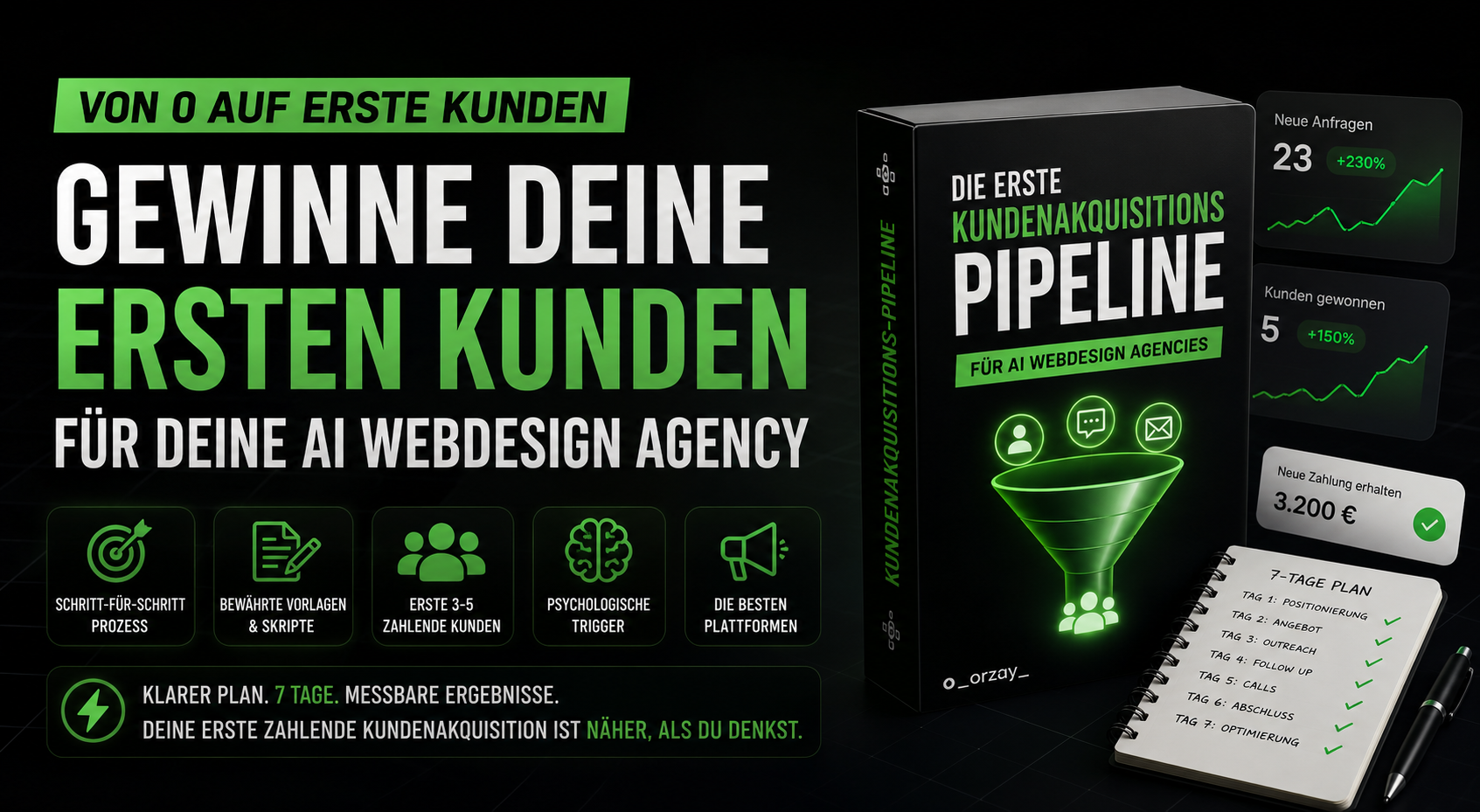 COLDCALL Aquise Mastery AI Webdesign Agency