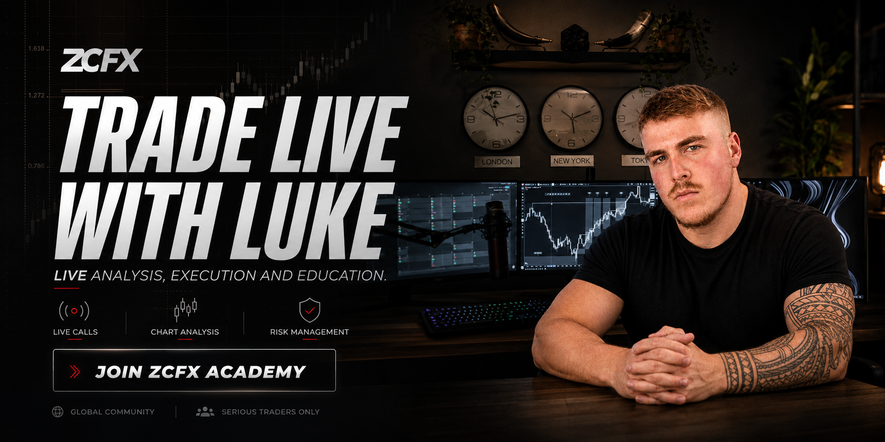 ZCFX Academy